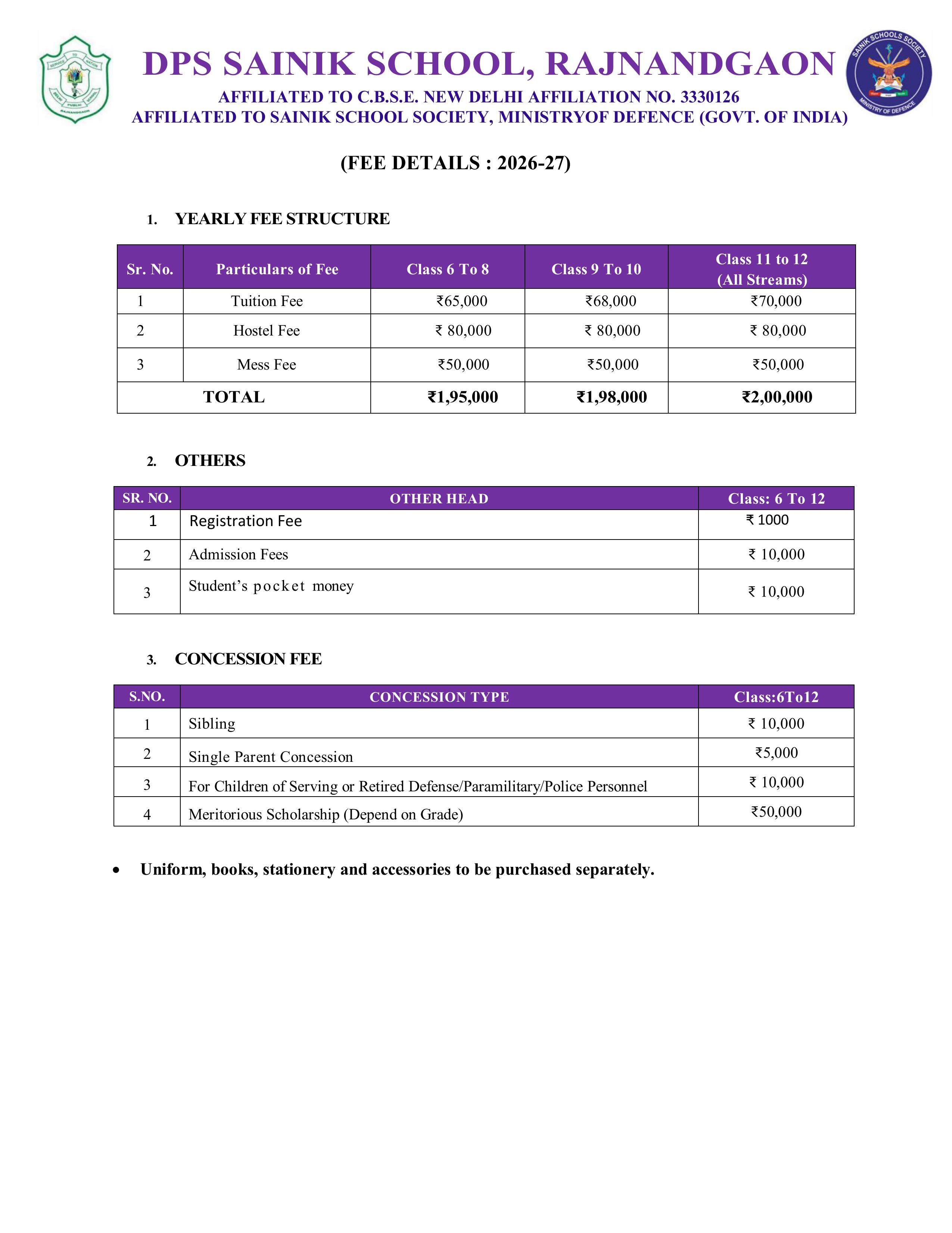 FEE STRUCTURE OF 2026-27